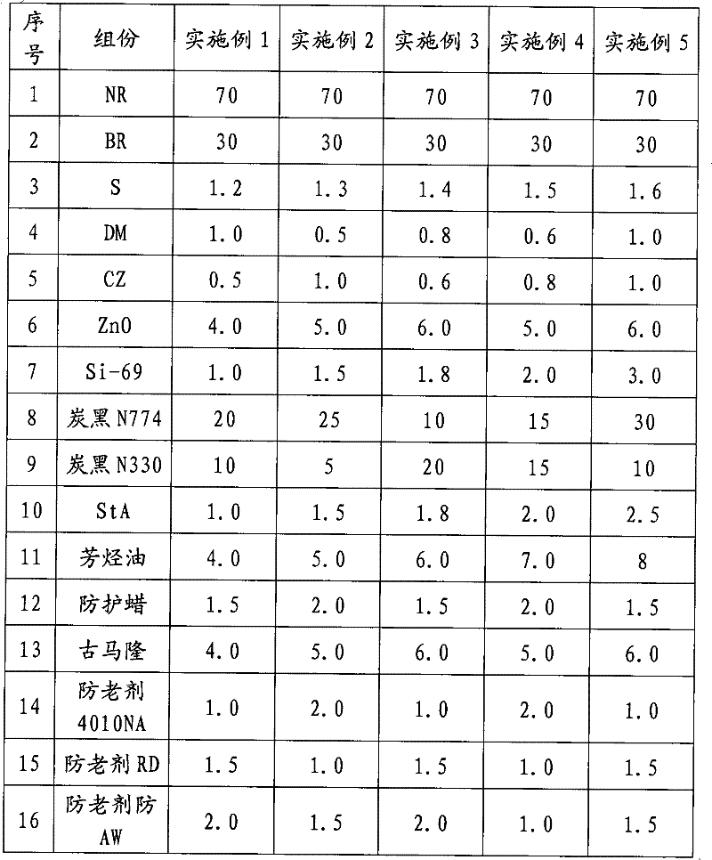 Rubber used for building shock-isolation support and manufacture method thereof