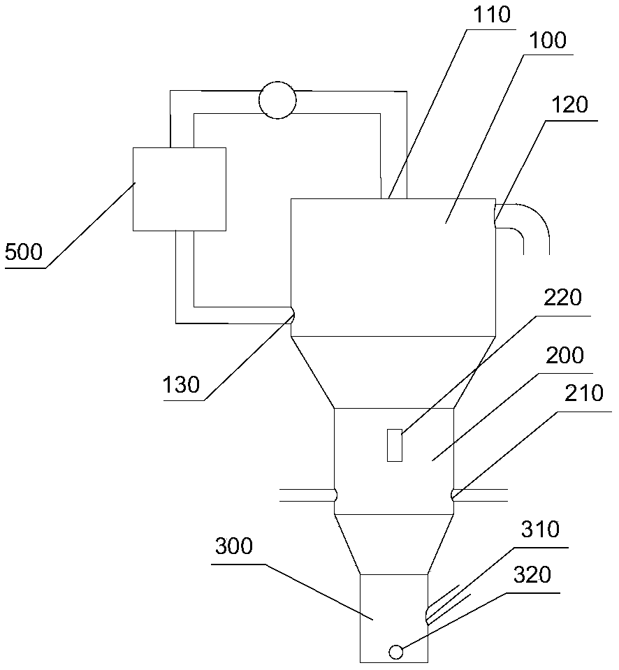 Anti-gravity three-phase separator