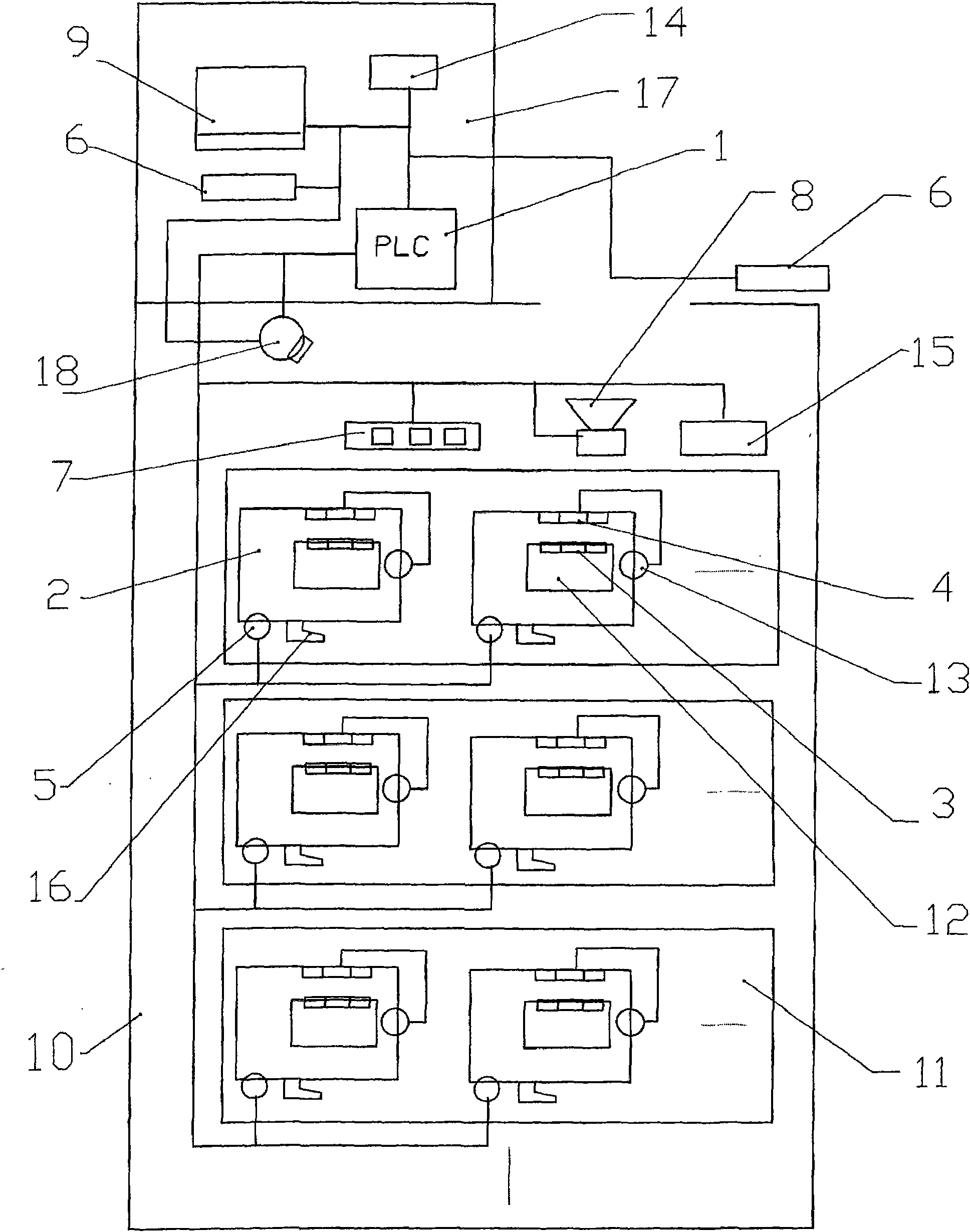 Automatic memory control method and automatic memory system thereof