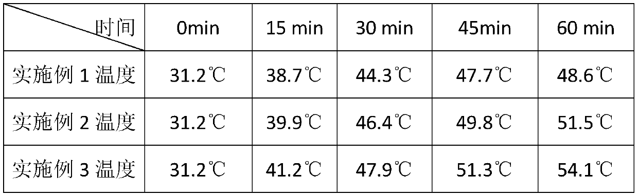 High-reflection thermal insulation coating