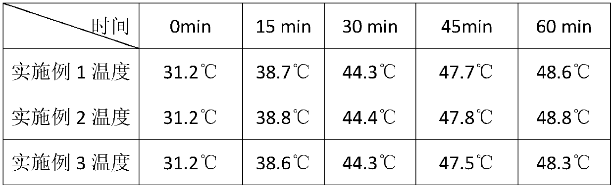 High-reflection thermal insulation coating