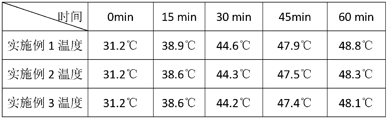 High-reflection thermal insulation coating