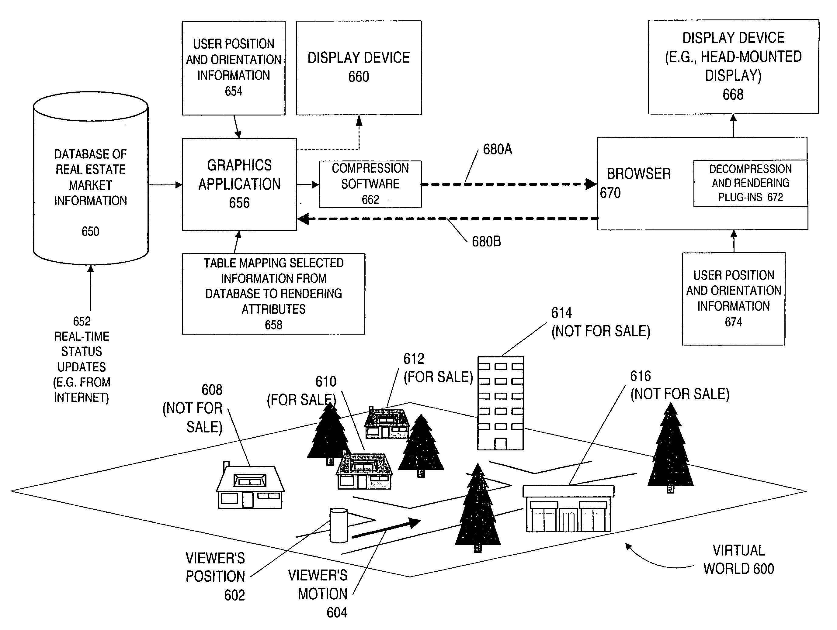 Stationary semantic zooming