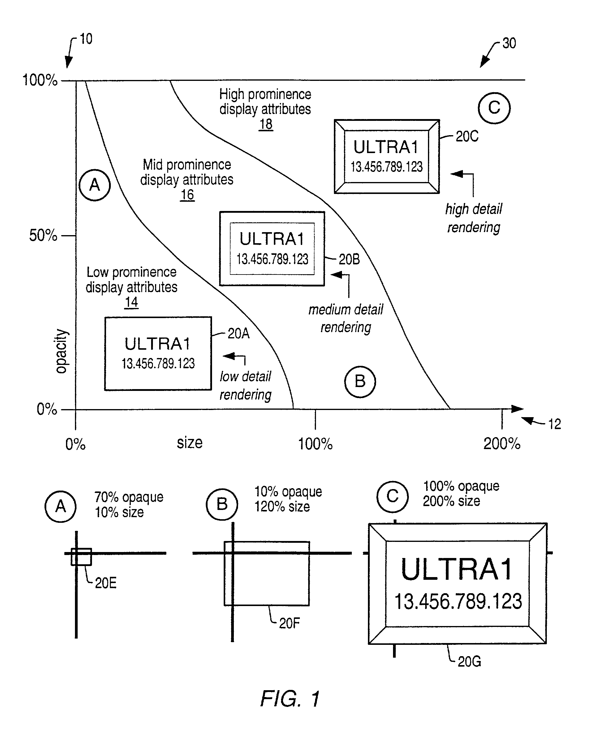 Stationary semantic zooming