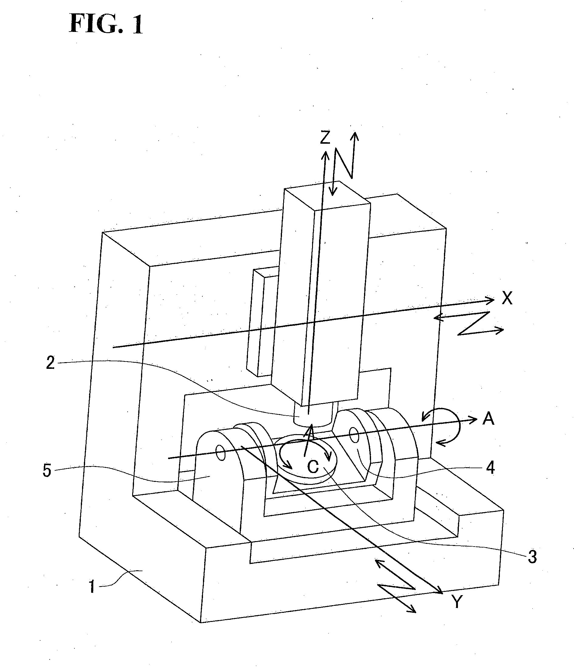 Method and program for calculating correction value for machine tool