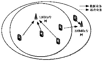 Network selection method based on Q-learning algorithm