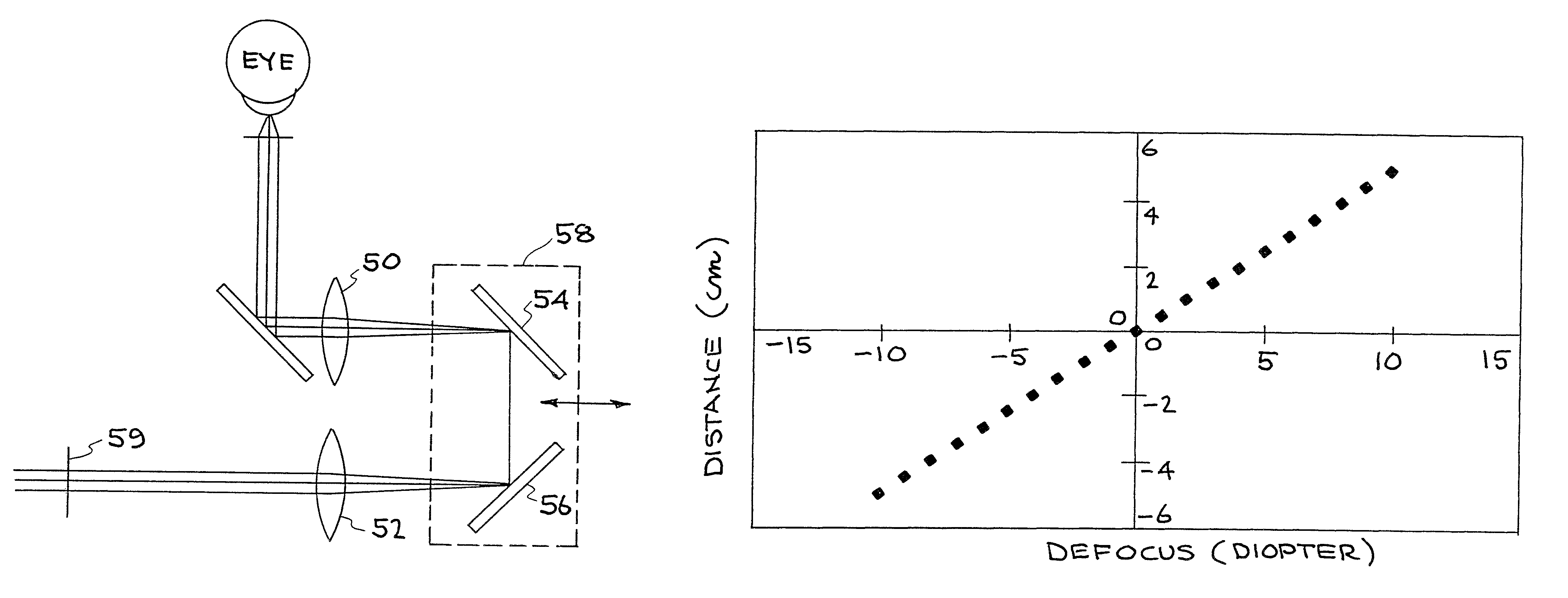 Compact adaptive optic-optical coherence tomography system