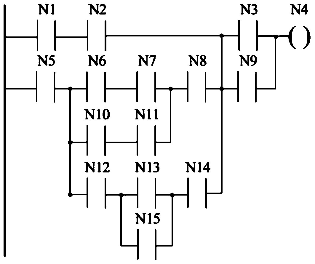 Programmable Logic Controller Programming Language Conversion System