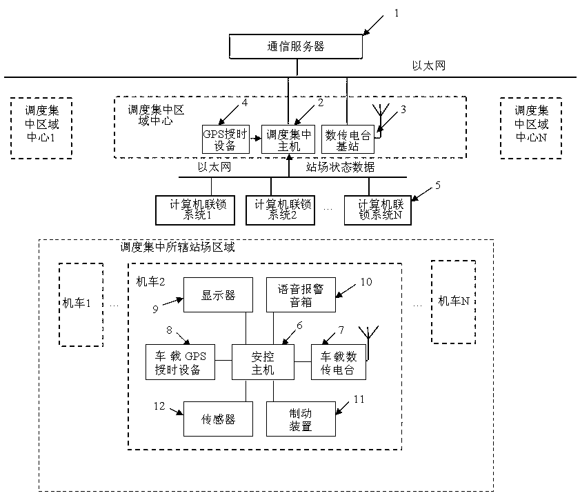 Locomotive position monitoring and safety controlling device based on track circuit and control method thereof