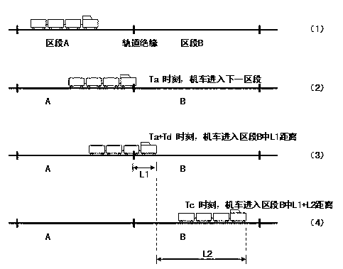 Locomotive position monitoring and safety controlling device based on track circuit and control method thereof