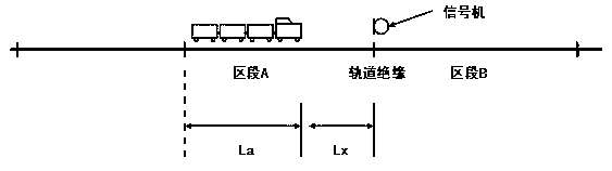 Locomotive position monitoring and safety controlling device based on track circuit and control method thereof