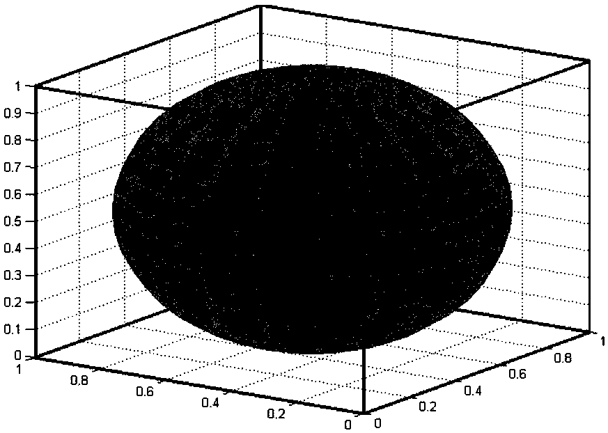 Panorama video octagon sampling method and apparatus