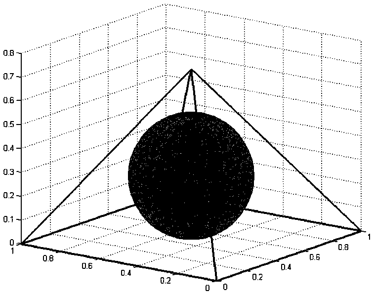 Panorama video octagon sampling method and apparatus