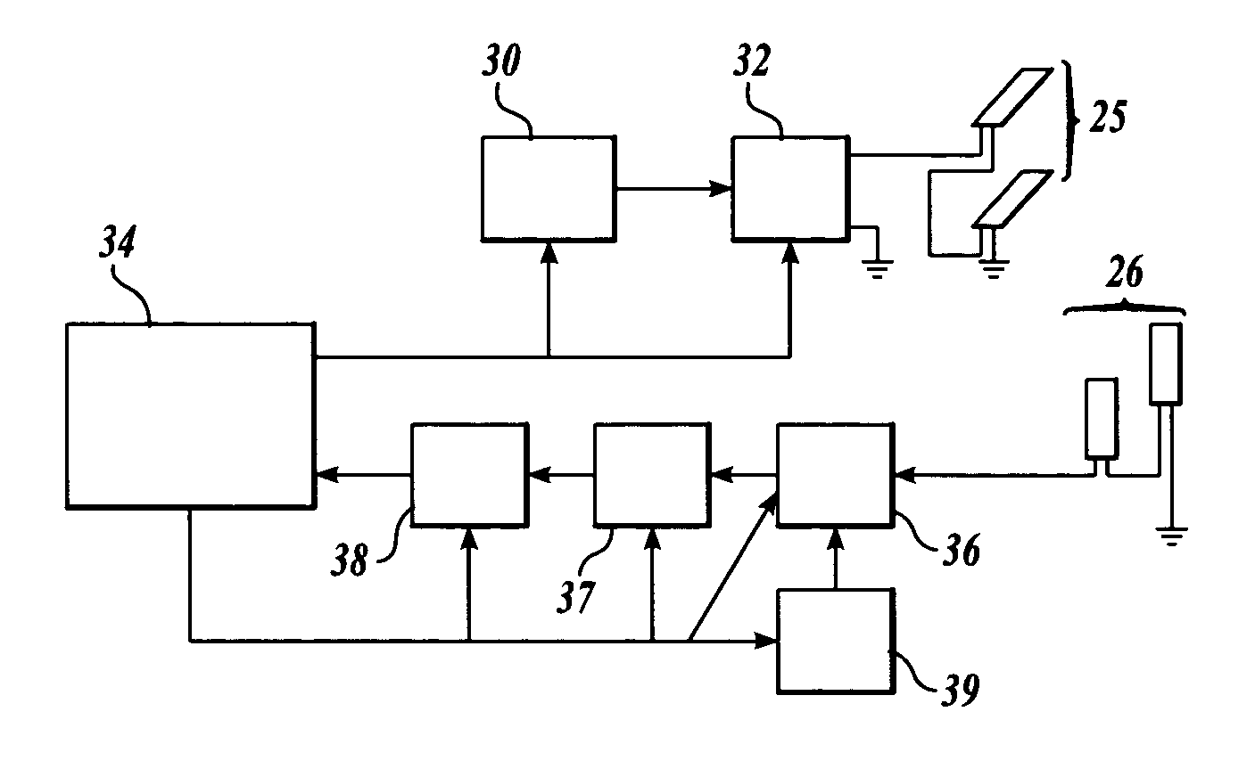 Method and system for producing and reading labels based on magnetic resonance techniques