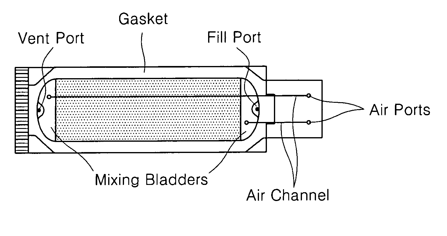 Hybridization system using the control of pump and valves in closed system