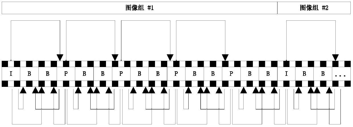 A method of fec based on media content