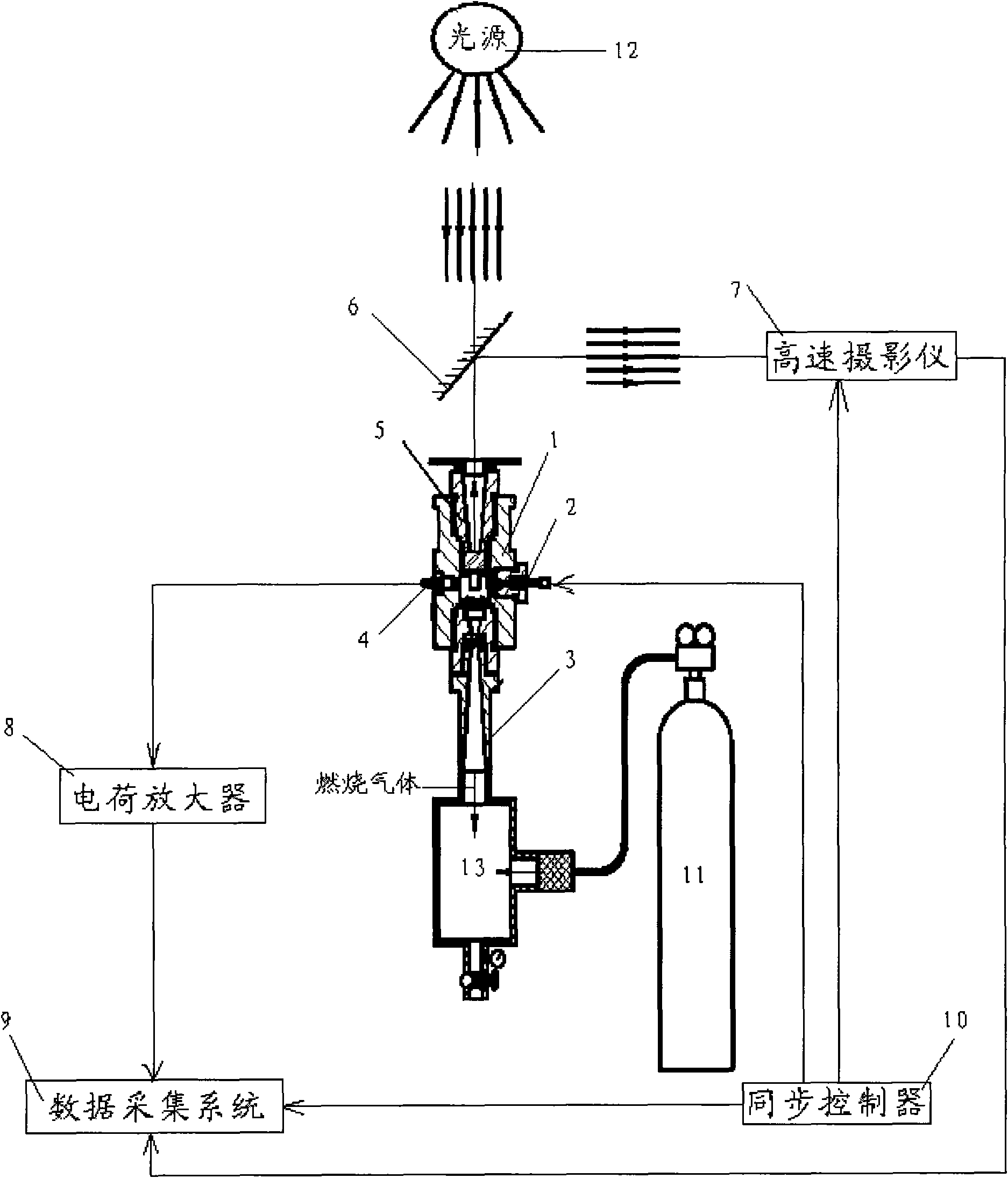 Gunpowder combustion property test device under pressure reduction condition