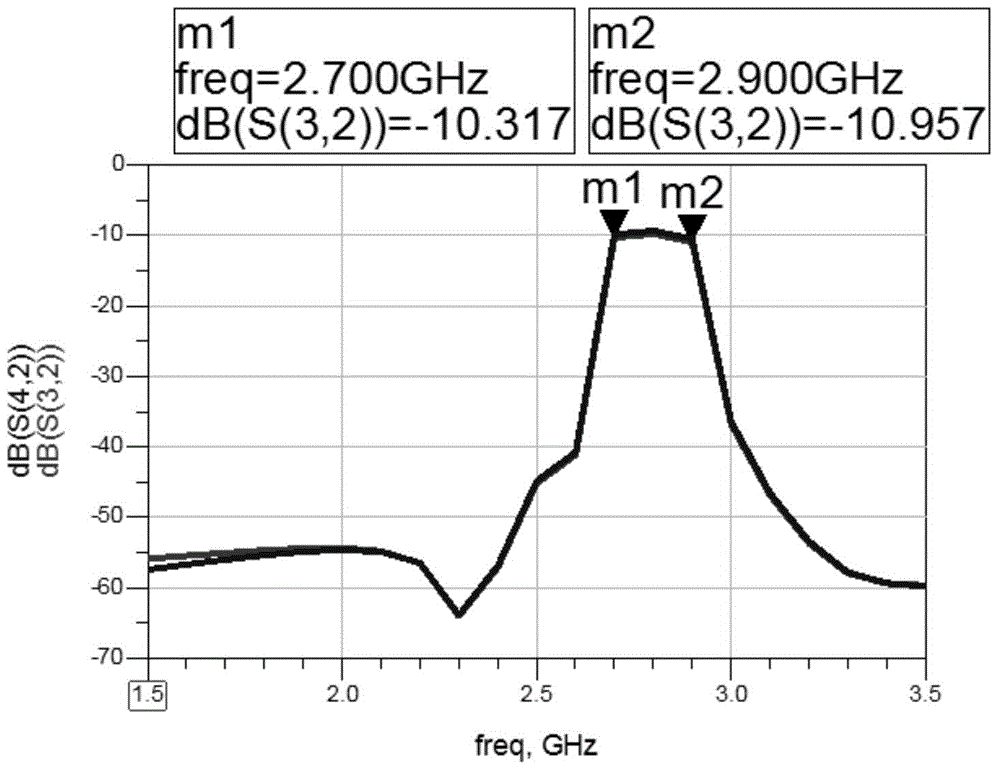 Mini active microwave and millimeter wave self-loading I/Q variable phase reversal orthogonal filter