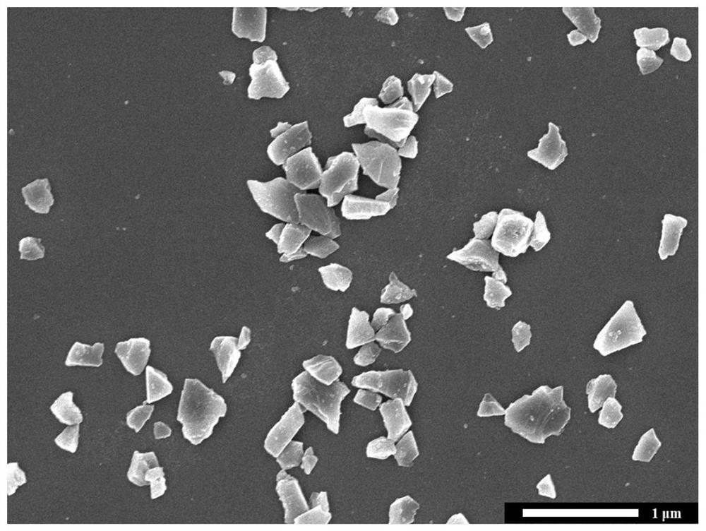 Composite abrasive particle of polyacrylamide grafted nano-diamond as well as preparation method and application of composite abrasive particle