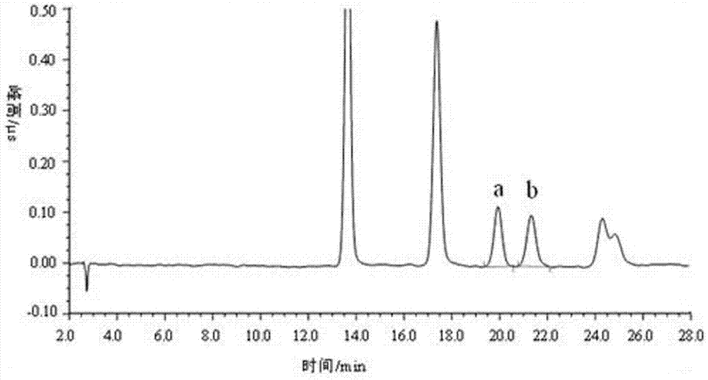 Method for determining contents of monomethylamine and monoethylamine in side-stream smoke gas of cigarette through ion chromatography