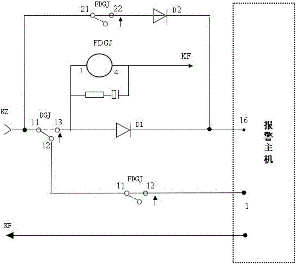 Alarm control method for crossing section