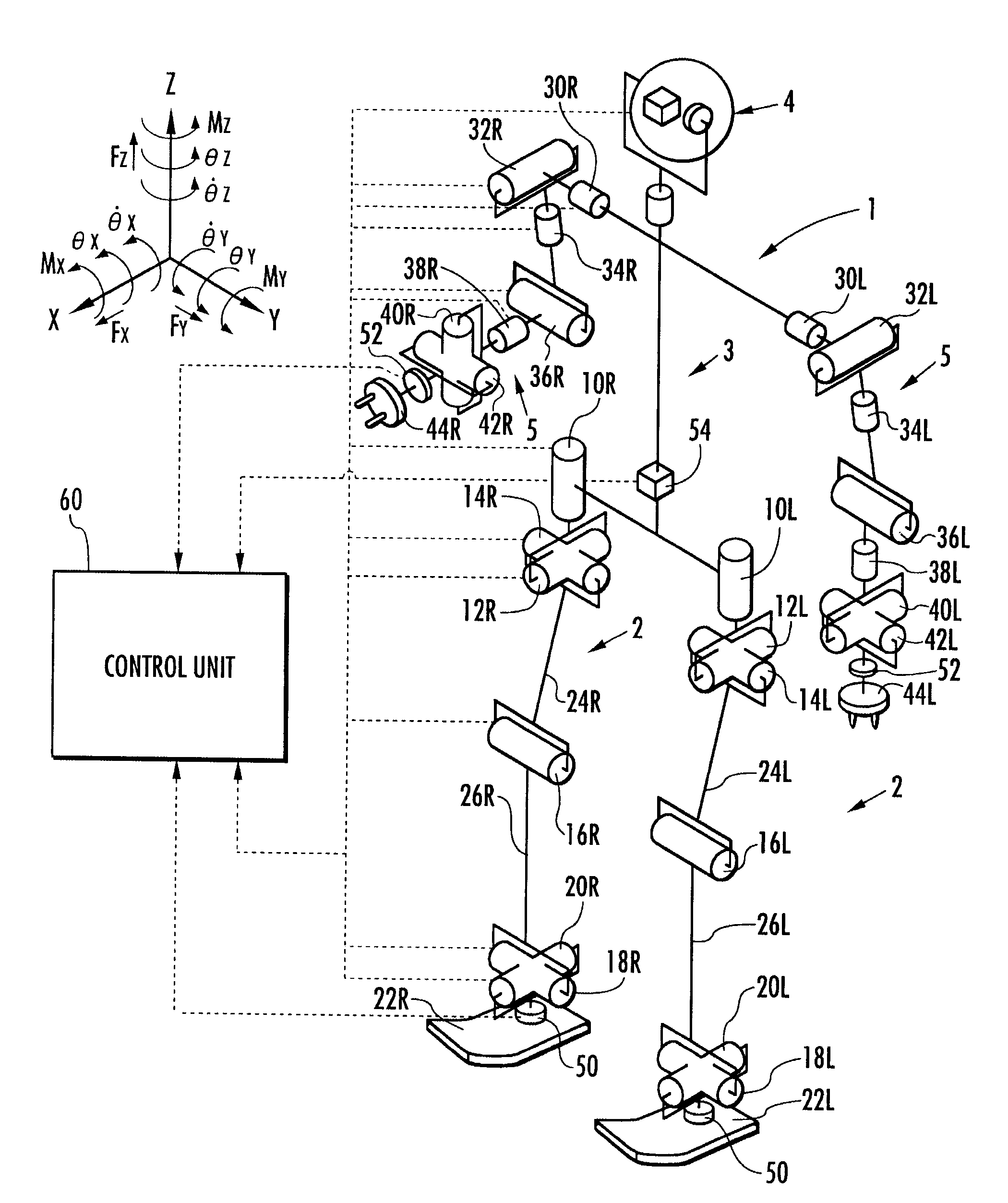 Gait creation device of leg-type mobile robot