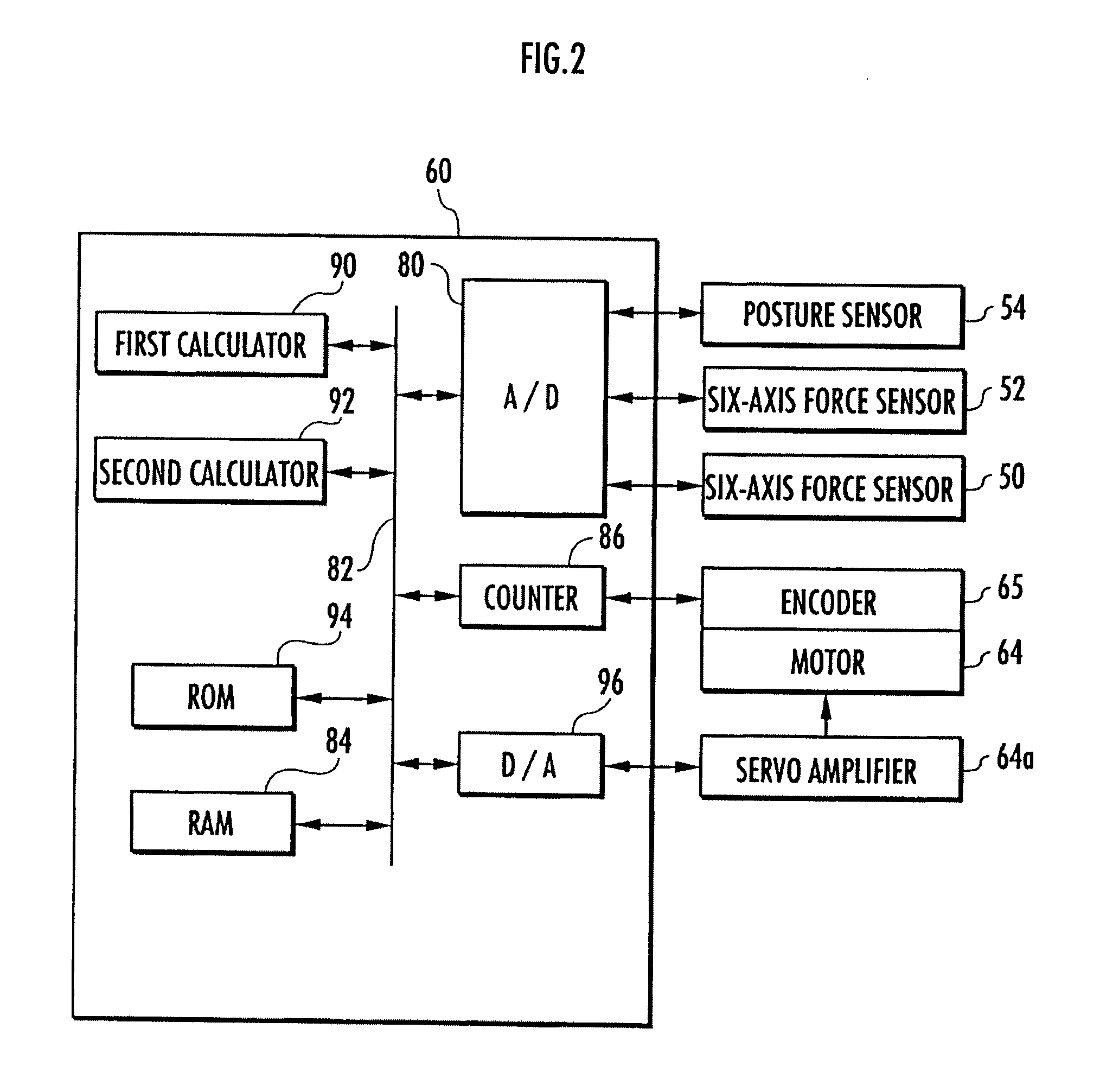 Gait creation device of leg-type mobile robot