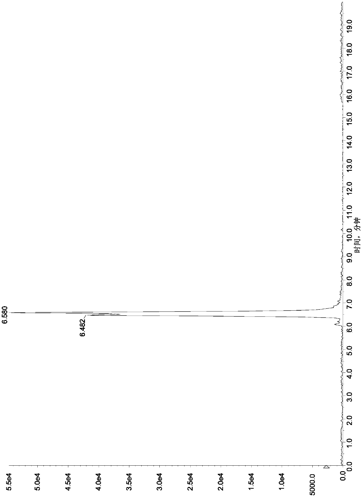 Method for testing aminoglycoside drug residue in animal derived food