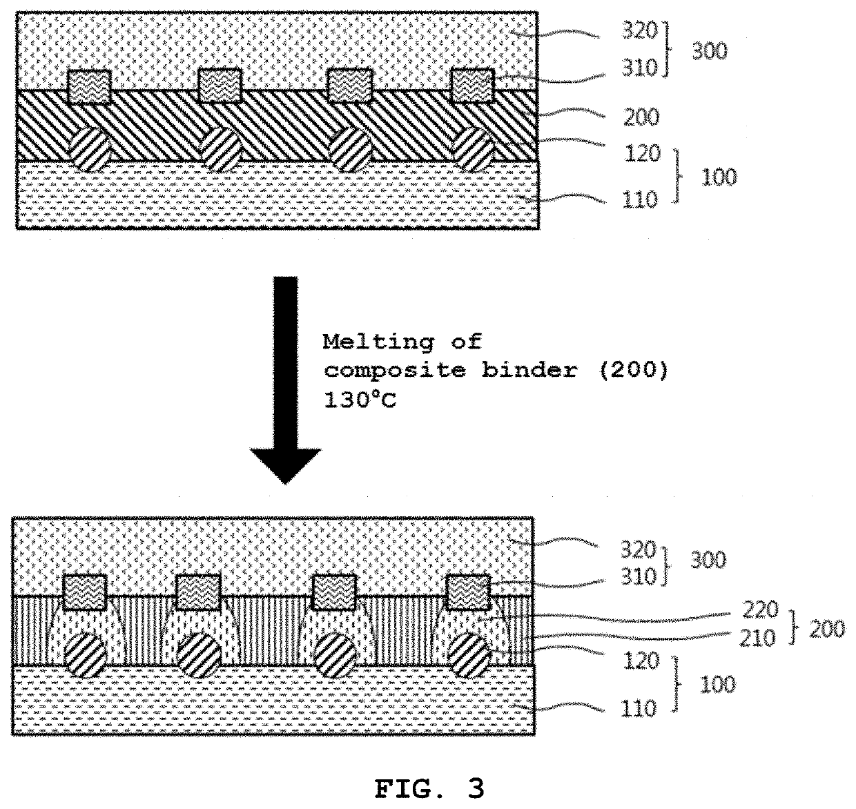 Fiber composite laminate including self-assembled conductive paste and method of manufacturing same