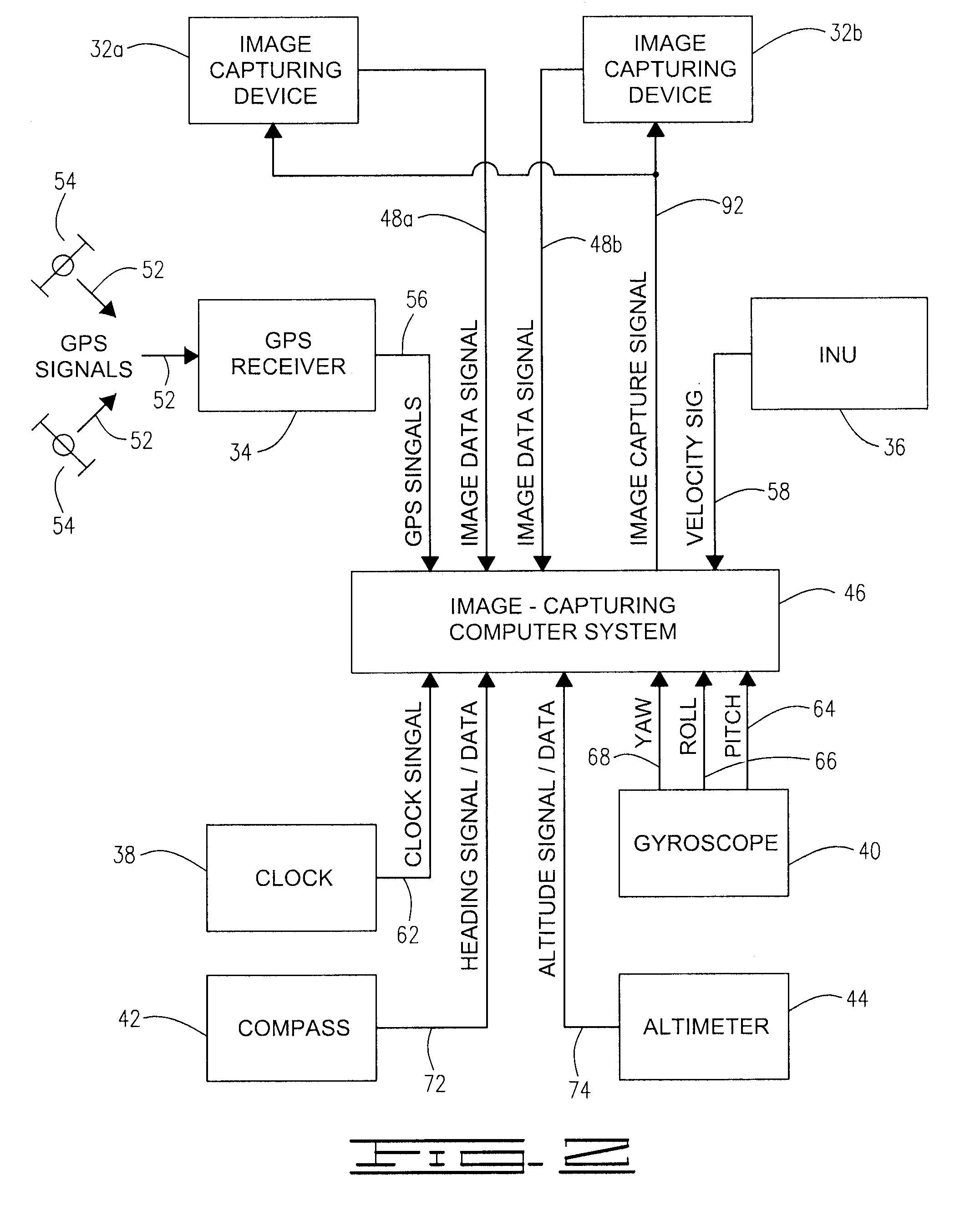 Method and Apparatus for Capturing, Geolocating and Measuring Oblique Images