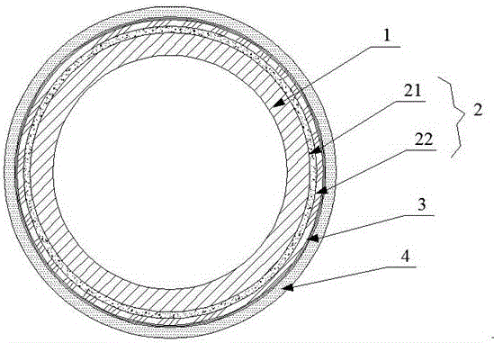 Insulated tubular busbar having composite insulation layer and in voltage class of 1kV and below and preparation method thereof