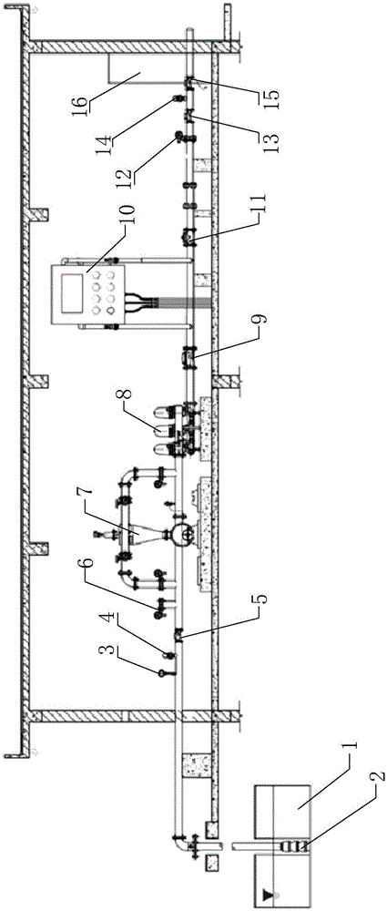 Water and fertilizer integrated automatic irrigation management system