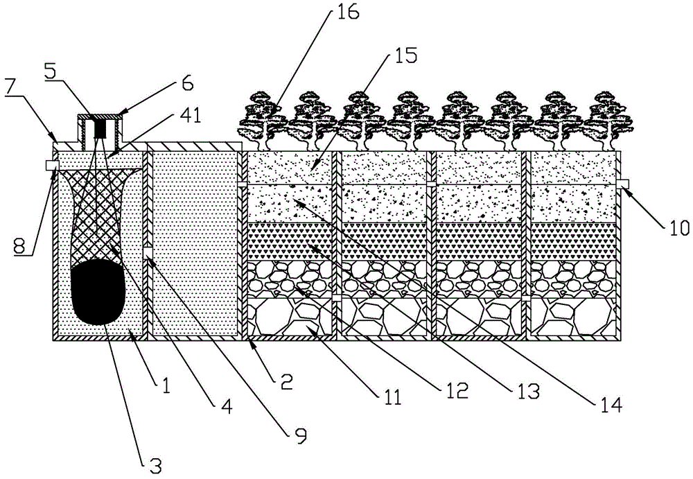 Rural sewage treatment pool