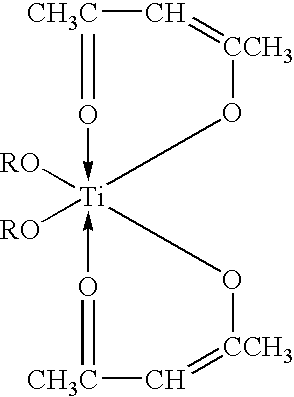 Rubber compositions with non-petroleum oils