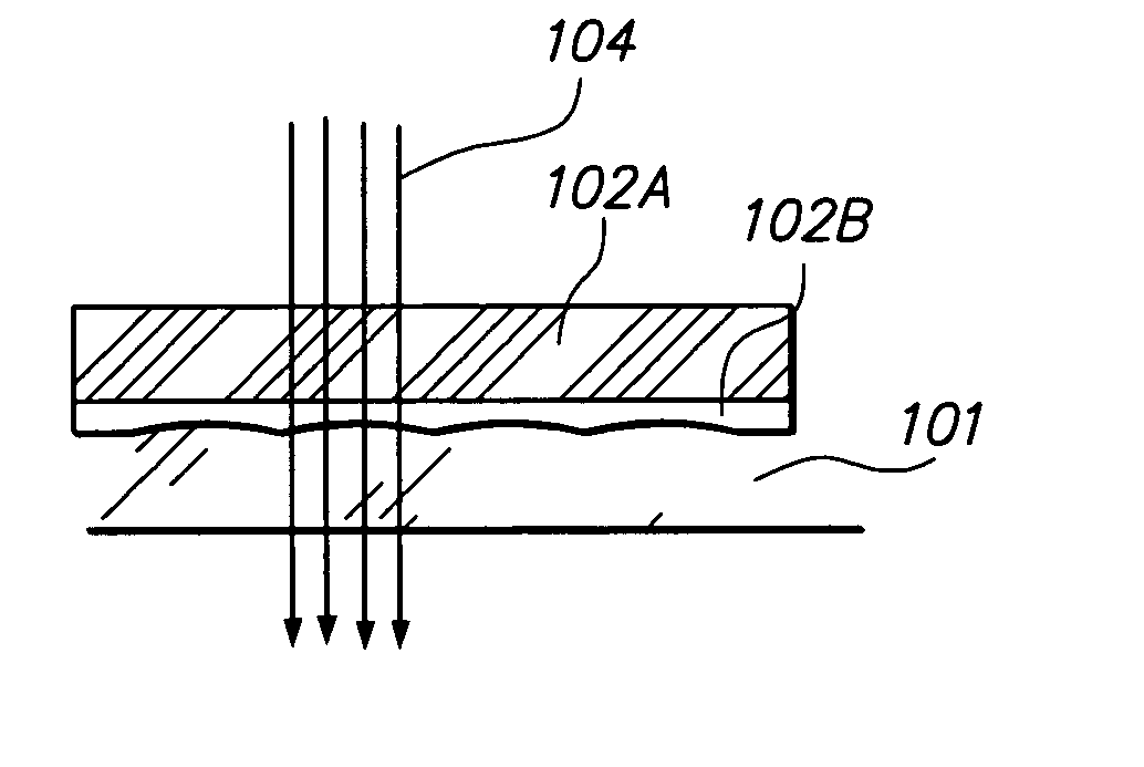 Neutralizing device for autostereoscopic lens sheet