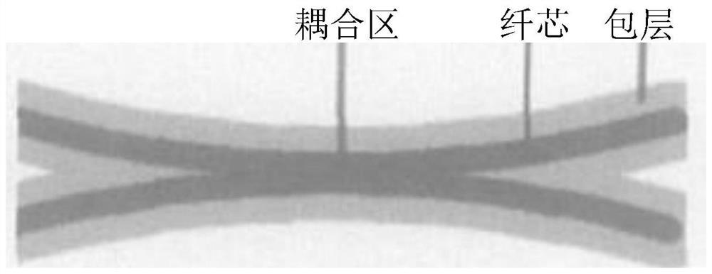 Optical splitter with adjustable splitting ratio, optical fiber distribution box and optical distribution network