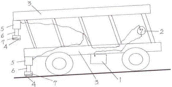 Automobile emergency brake risk-avoiding device for braking by using jack