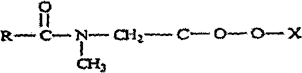 Transparent conditioning shampoo composition and preparation method thereof