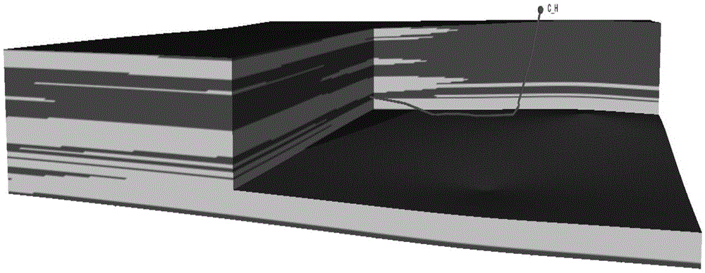 Method for depicting relationship between horizontal well track and strata