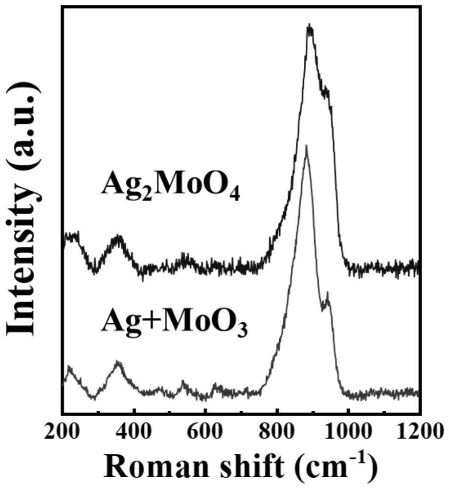 A kind of preparation method of high transmittance buffer layer structure for transparent electrode of laminated battery