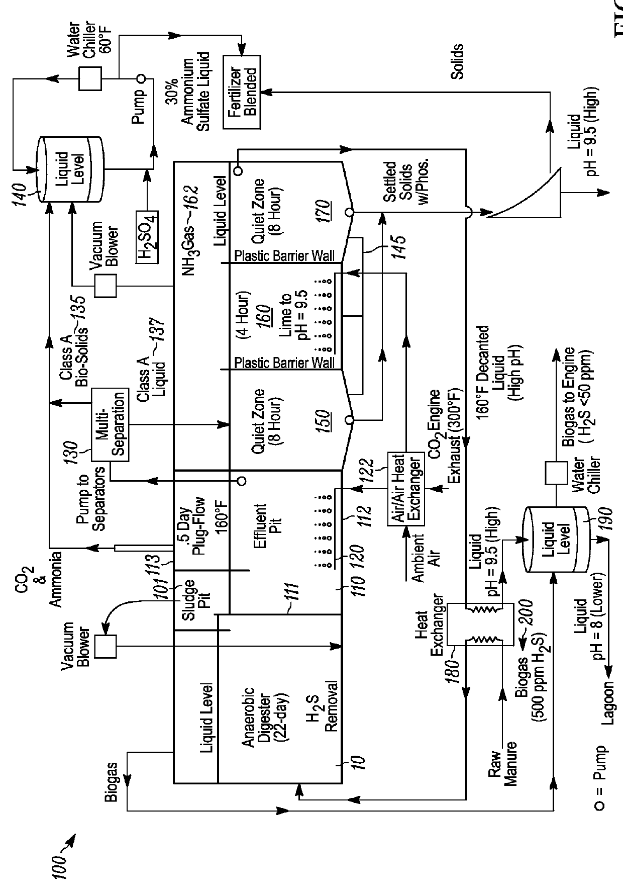 Nutrient recovery systems and methods