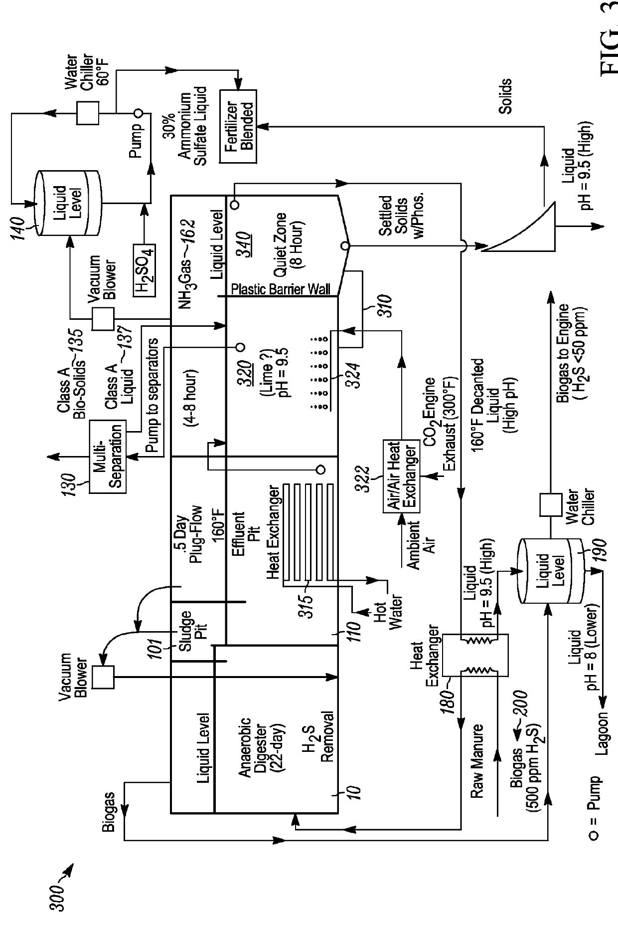 Nutrient recovery systems and methods