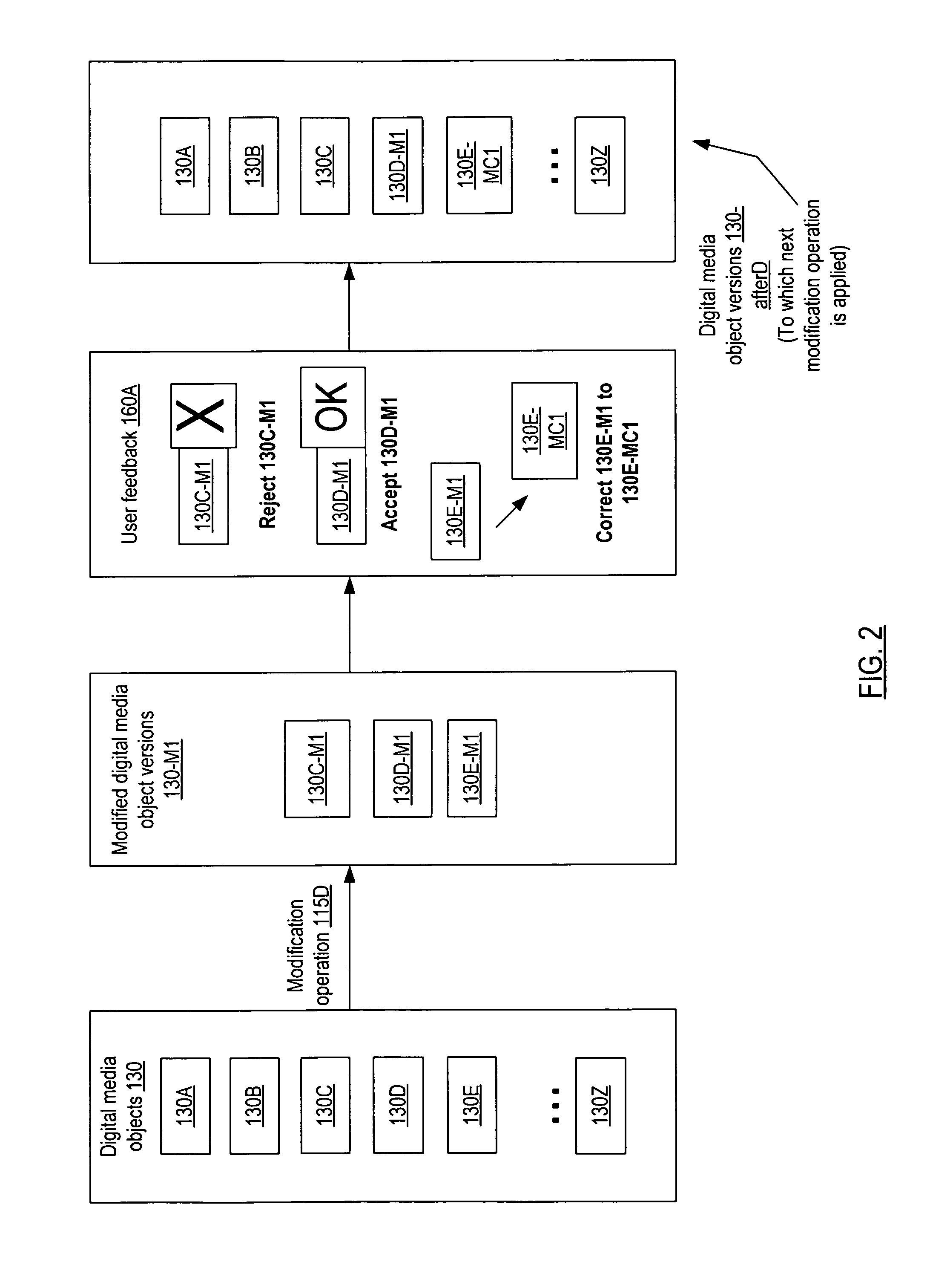 Incremental batch-mode editing of digital media objects