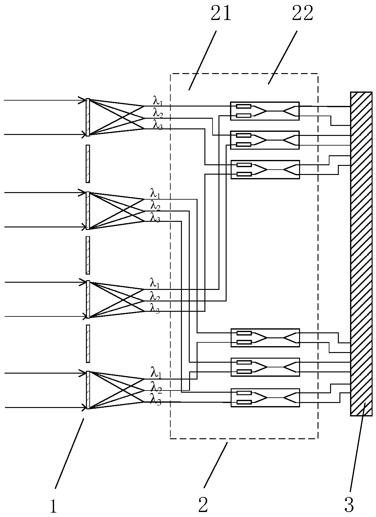 Planar photoelectric detection system based on super-lens array