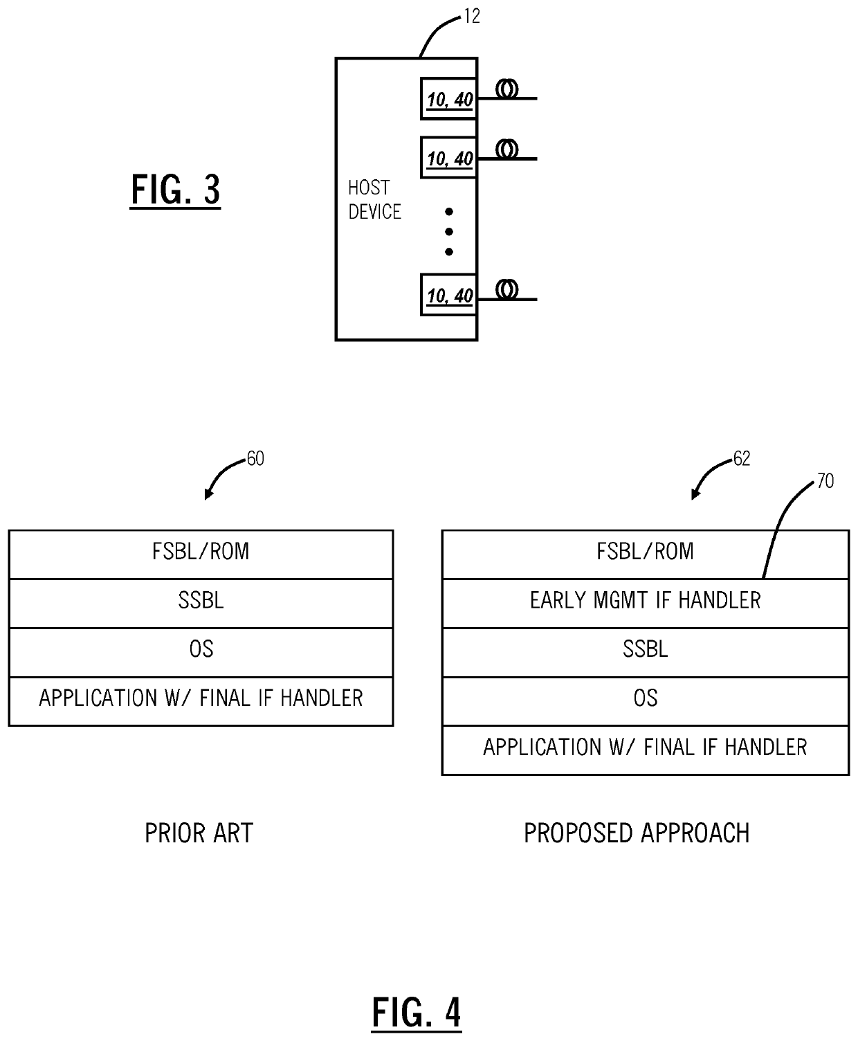 Management interface handler to expedite module boot time in pluggable optical modules