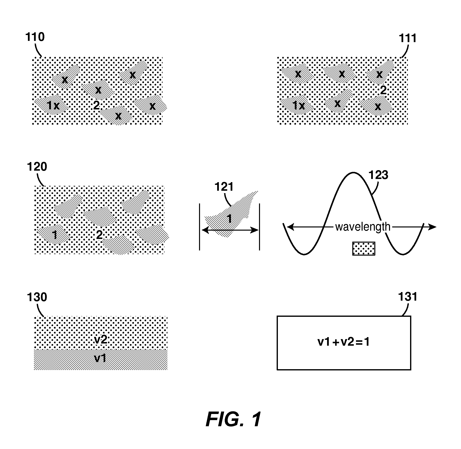 Estimation of Production Sweep Efficiency Utilizing Geophysical Data