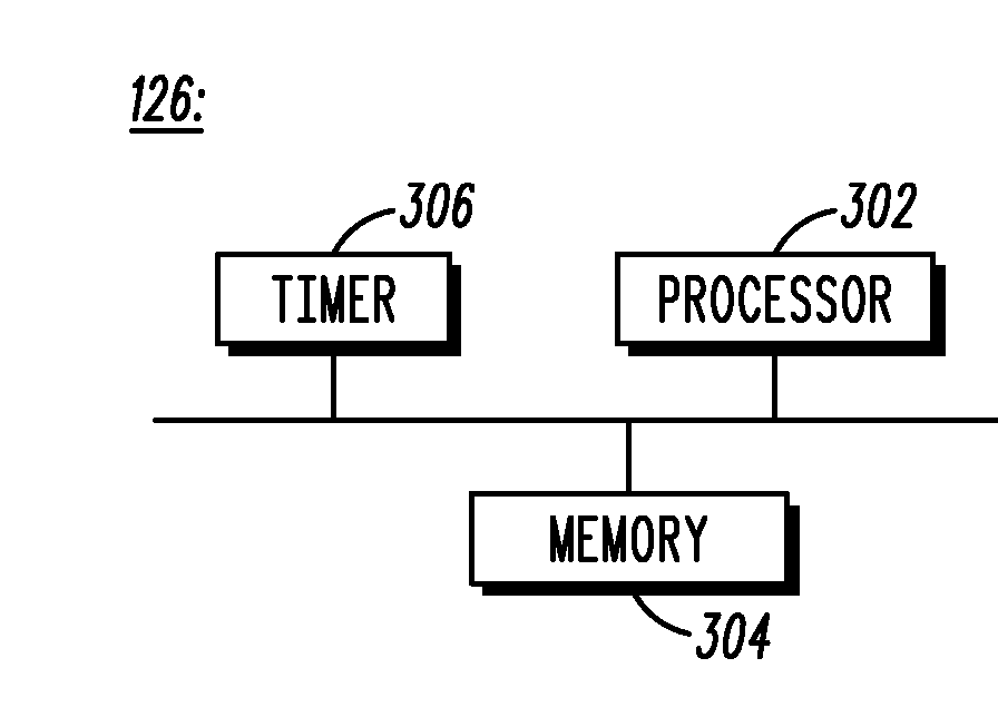 Method and apparatus for management of low-battery mobile stations