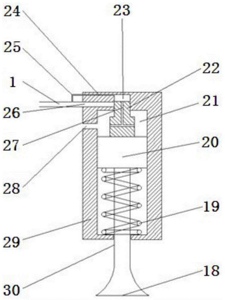 Gas intake and distribution system based on electric hydraulic control mode