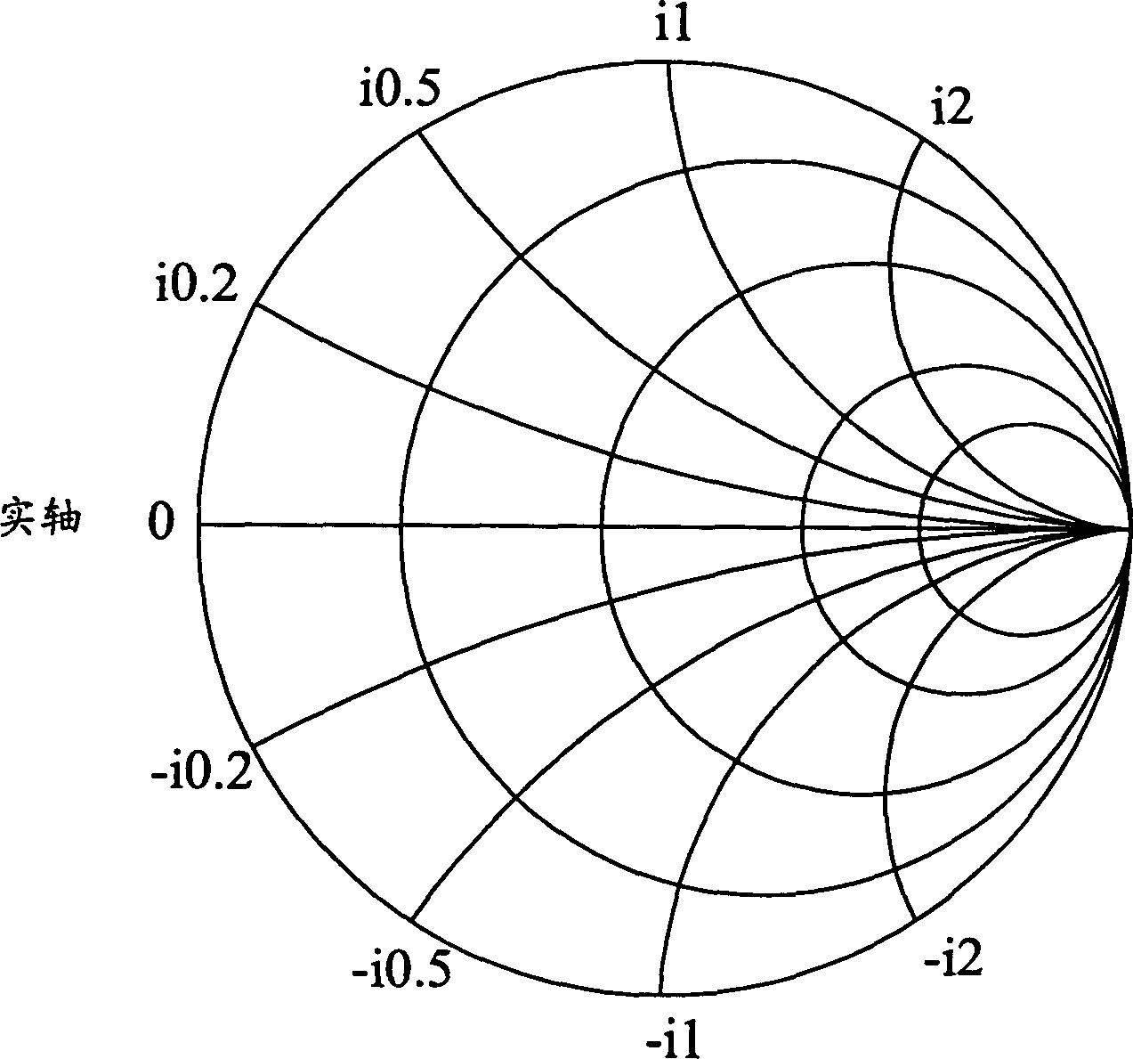 Adjustable open-circuit guide circuit