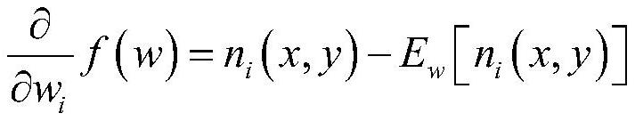 Weak supervision relation extraction method based on multi-source semantic representation fusion